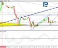 Oil purchasers can’t pick up momentum