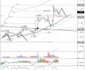 EURUSD: euro stronger after UK general election