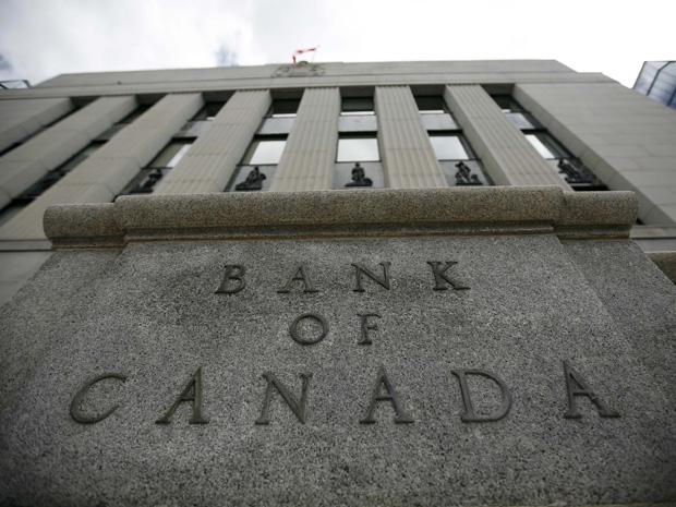 Банк Канады (Bank of Canada)
