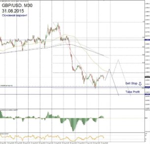 Форекс прогноз для GBP/USD на 31 августа