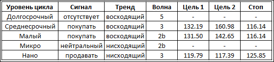 table_USDJPY.png