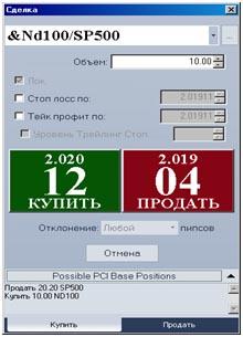 Купить или продать актив