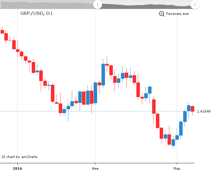 GBPUSD.png