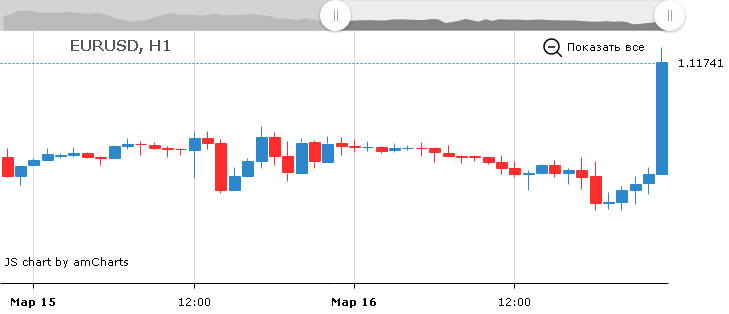 eurusd-11.png