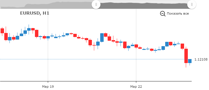 eurusd-16.png