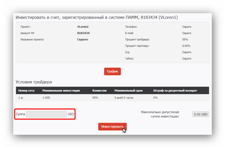 инстафорекс мониторинг памм счетов
