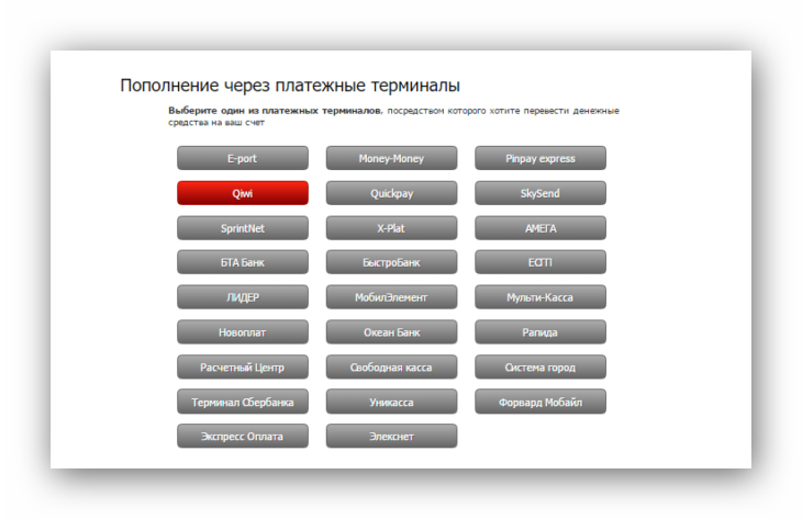 инстафорекс мониторинг памм счетов