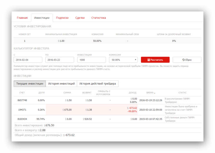 инстафорекс мониторинг памм счетов