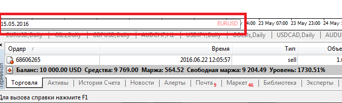 Рис. 1. Перемещение графика на необходимую дату в терминале MetaTrader 4.