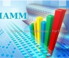 Выбор оптимального времени для инвестирования в ПАММ-счет