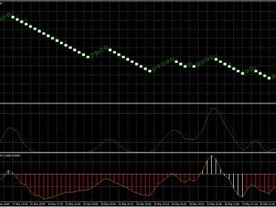 renko trading strategy for cryptocurrency