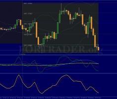 Метод фурия forex лучьшие форекс брокеры