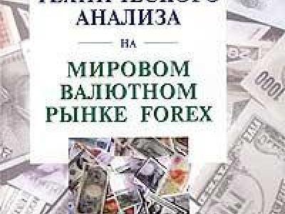 К.лука применение технического анализа на рынке forex к.лука применение технического анализа на рынке forex
