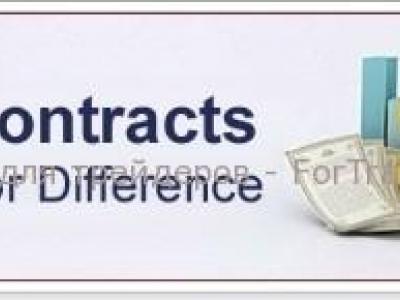 Contract for difference cfd cesky