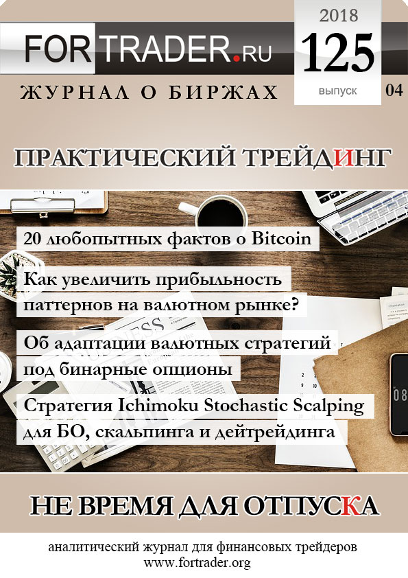 Подписа на журнал форекс акции фармсинтез