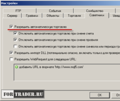 Канальная торговая стратегия
