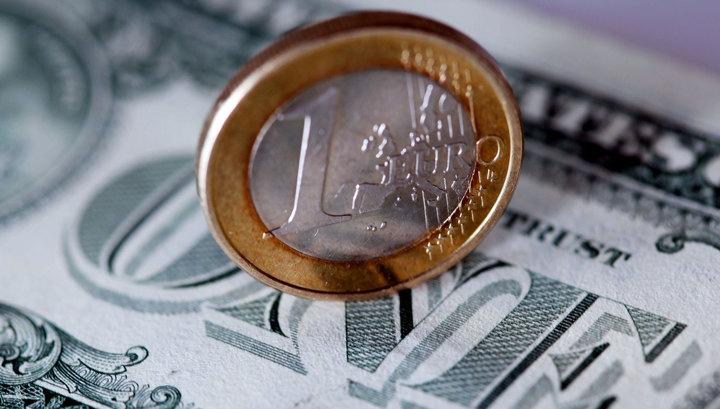 Прогноз Евро доллар