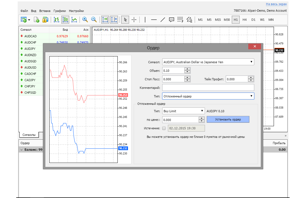 Открой отложенные. Отложенный ордер в метатрейдер 4. Настройка цены отложенного ордера. Отложенные ордера в мт4 как пользоваться.