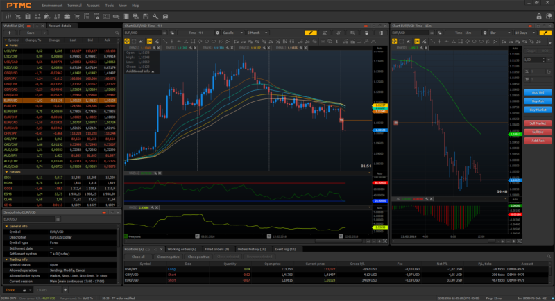 ptmc protrader import image