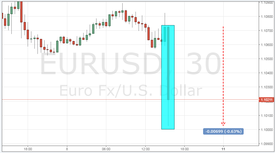 Eur 29