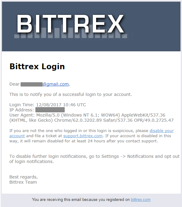 Как зарегистрироваться на Bittrex 