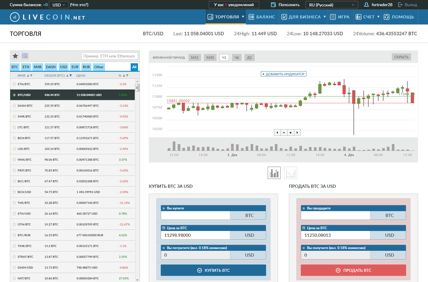 Плеер для торговли на бирже. USD программа. Сигналы торговли на бирже криптовалют. Торговля криптовалютой на телефоне.