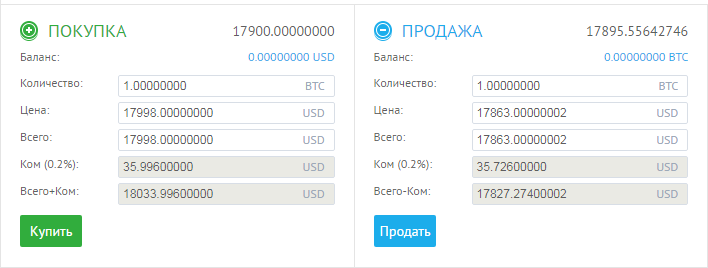 Окно покупки и продажи