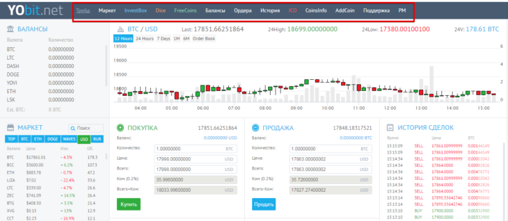 Дополнительные сервисы на YObit