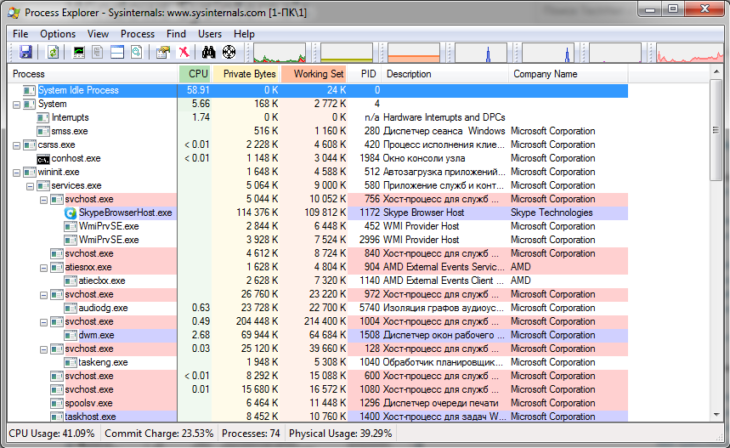 Process Explorer для поимки вируса скрытого майнинга