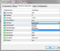 Сигнальный торговый индикатор Forex Atron DTA TT