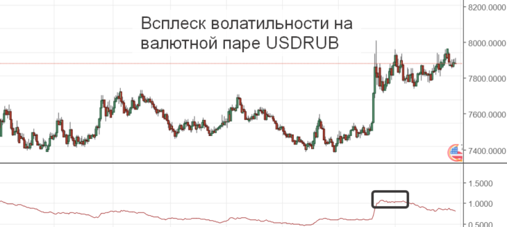торговля интрадей что это такое. Смотреть фото торговля интрадей что это такое. Смотреть картинку торговля интрадей что это такое. Картинка про торговля интрадей что это такое. Фото торговля интрадей что это такое