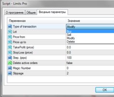 Торговый скрипт Limit orders Pro