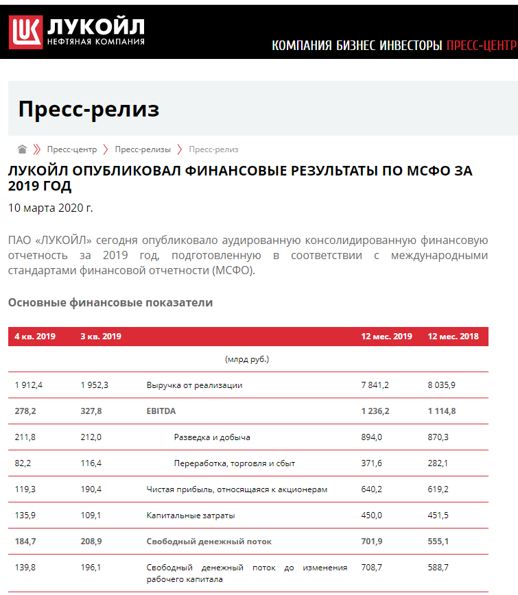 Часть финансовой отчетности по МСФО компании Лукойл на официальном сайте.