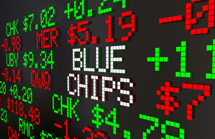 Что такое голубые фишки на фондовом рынке?