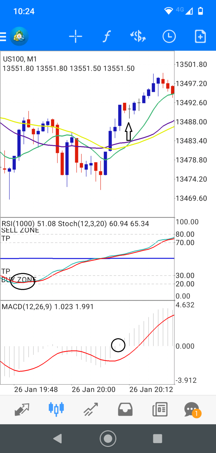 https://files.fortrader.org/uploads/2021/02/1-minute-Scalping_buy-730x1534.png