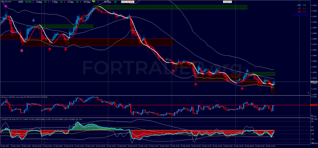 https://files.fortrader.org/uploads/2021/03/Contrarian-Day-Trading_tpl-1024x479.png