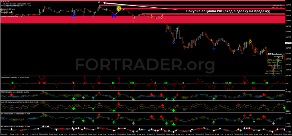 https://files.fortrader.org/uploads/2021/04/Quake-SM_sell-1024x479.png