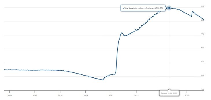 Прогноз цена на нефть Brent